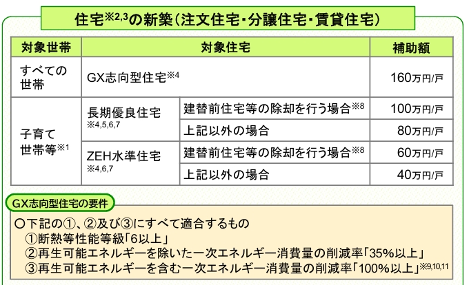 スクリーンショット_3-2-2025_144913_www.mlit.go.jp