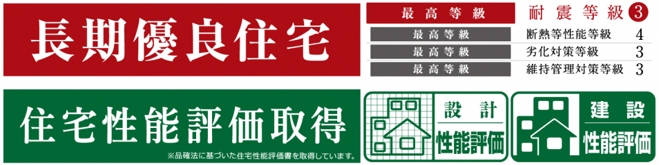 物件概要 E S Garden 豊山町豊場下戸 愛知 岐阜 三重の新築一戸建て住宅ならエサキホーム