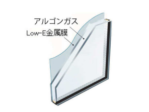 アルゴンガス入りLow-E複層ガラス 高遮熱仕様窓